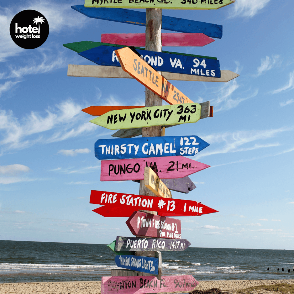 Wellness Destination Guide